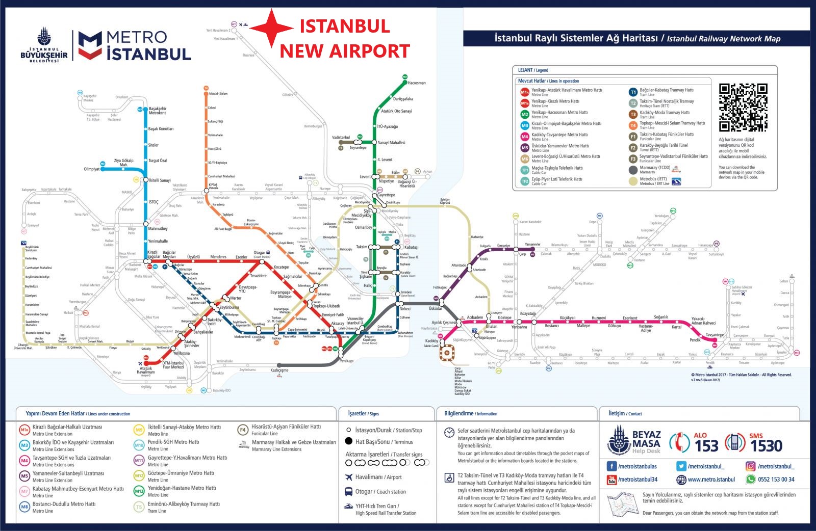 Istanbul Metro Map